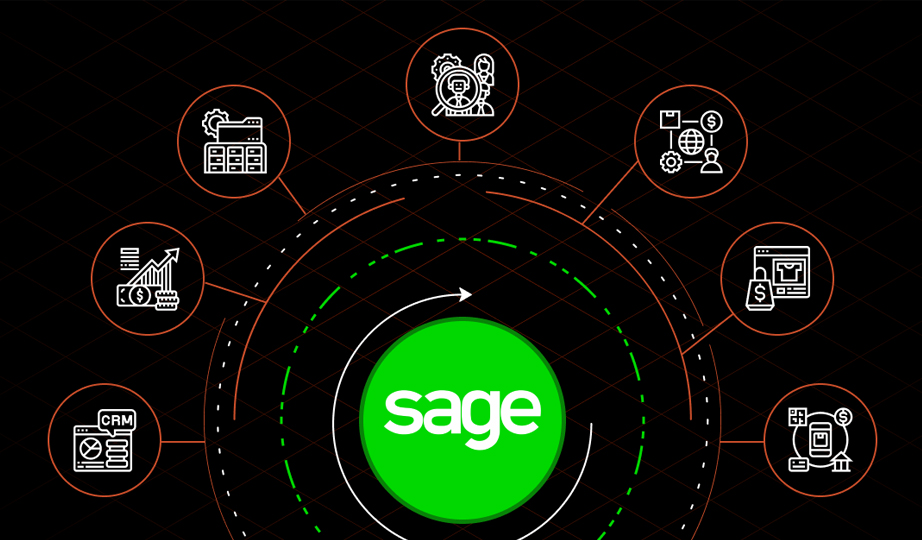 Distributeur de logiciels de gestion