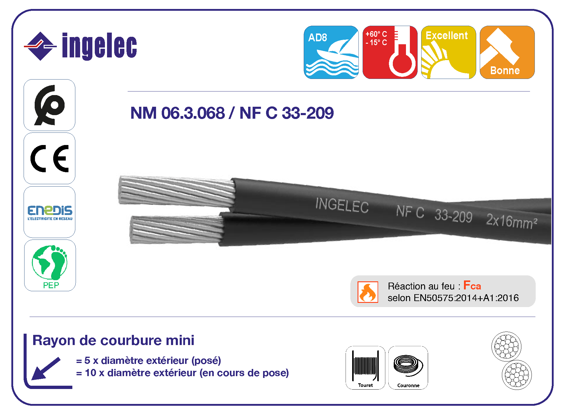 CÂBLE ISOLÉ 0.6/1KV TORSADÉ (BRANCHEMENT)