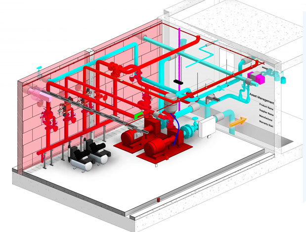 Bureau d’ Etude en Sécurité incendie au Maroc - lepreventeur