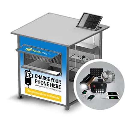 Kiosk