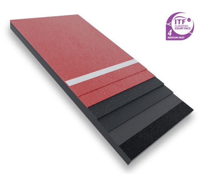 Système Acrylique Haute Performance - ACRYFLEX - sport unica maroc