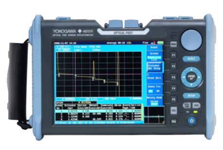 Télécommunications -matériel et équipements - fo-connect