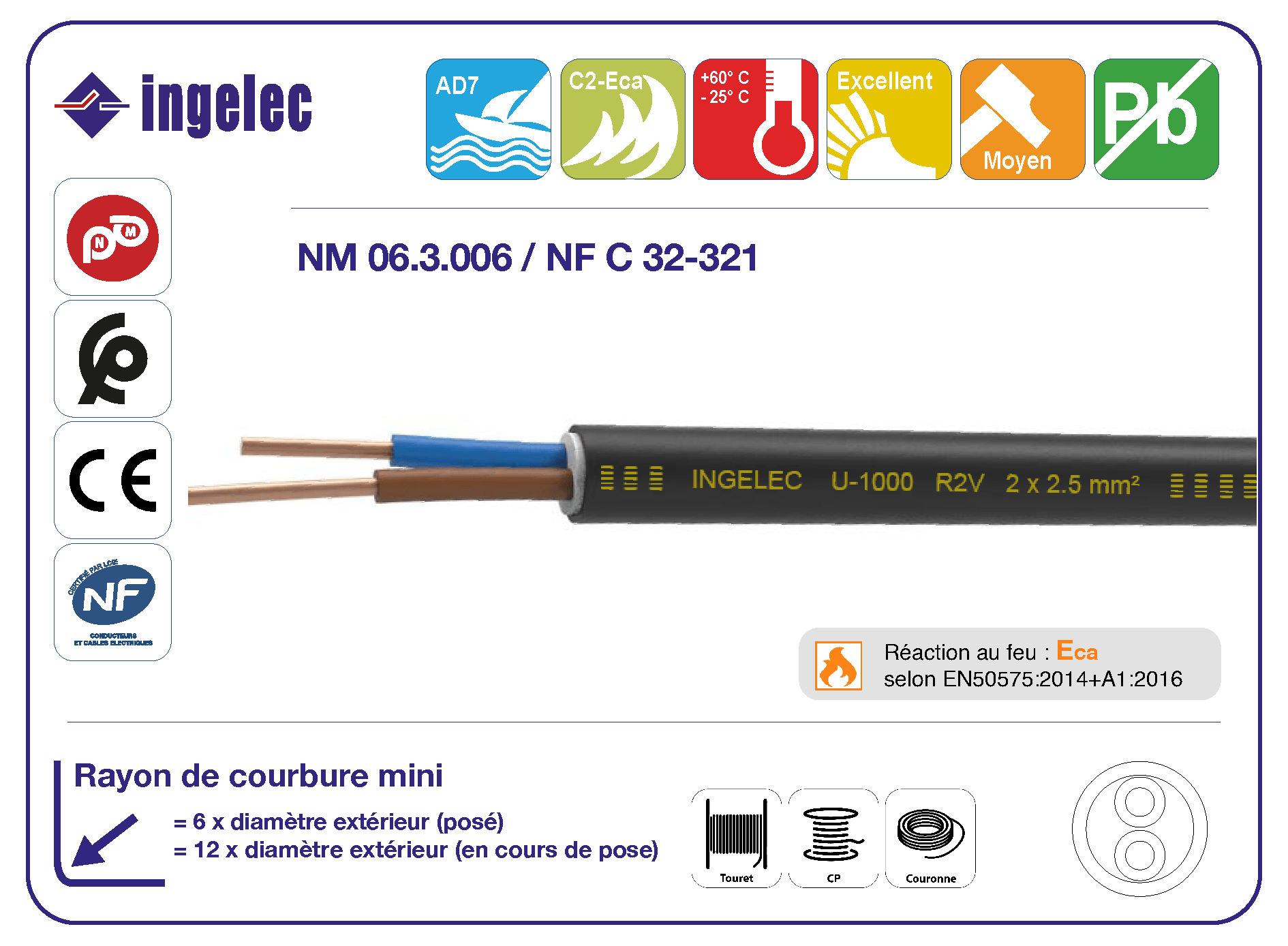 U-1000 R2V CÂBLE RIGIDE CUIVRE