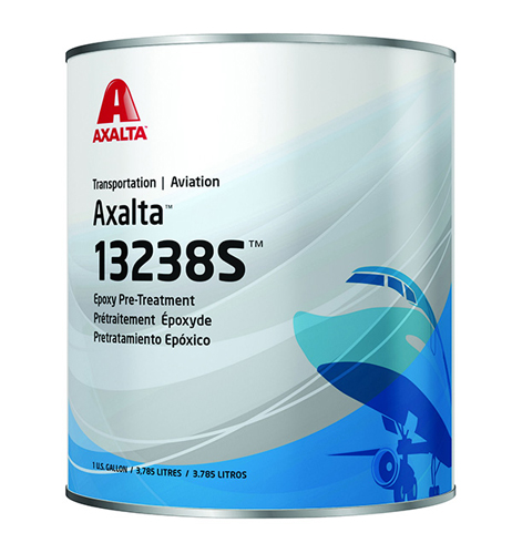 Peinture et revêtement - matériel - ictido