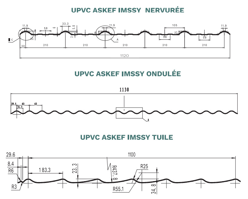 Tôle de Toiture et Bardage en UPVC - imssy