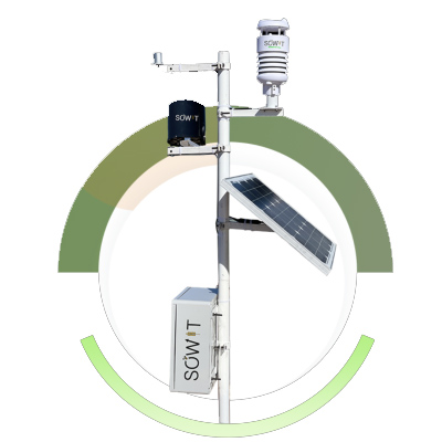 Station météo à ultrasons OneWeather Ultra - sowit