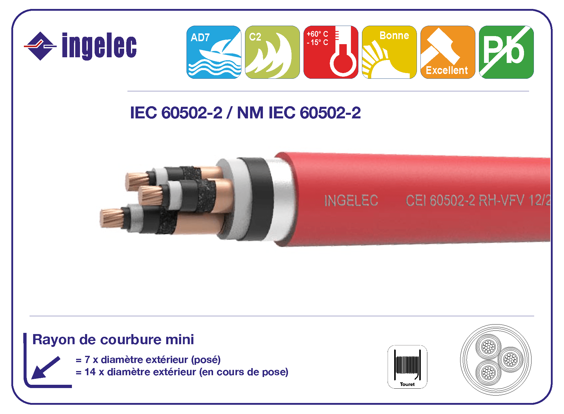 CÂBLE HTA 2XSEB Y ET A2XSEB Y