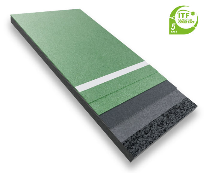 Revêtement Acrylique Standard - ACRYFLEX - sport unica maroc